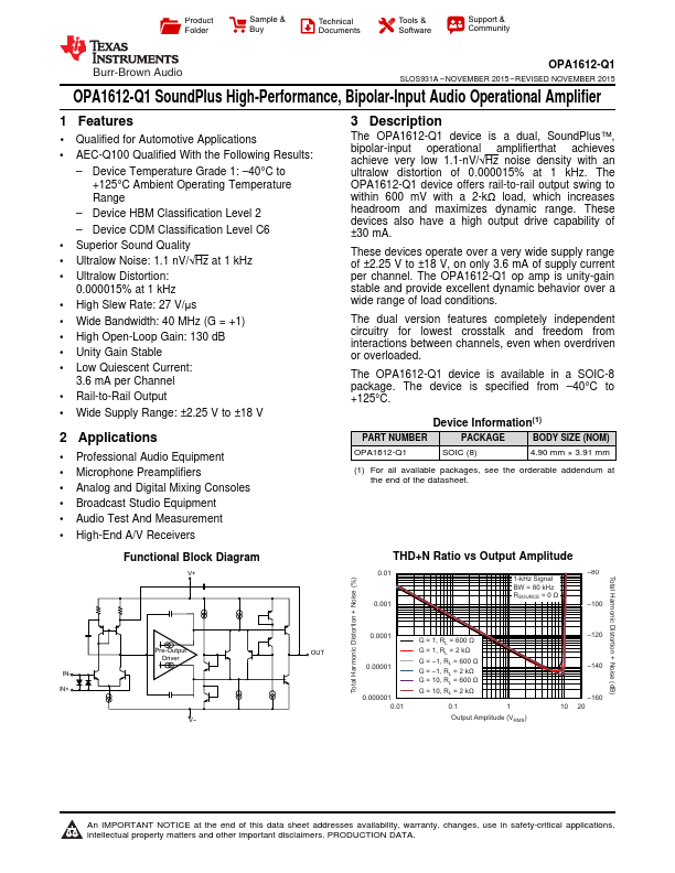 OPA1612-Q1