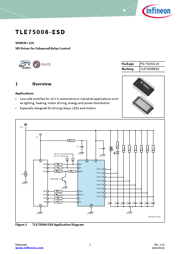 TLE75008-ESD Datasheet Preview