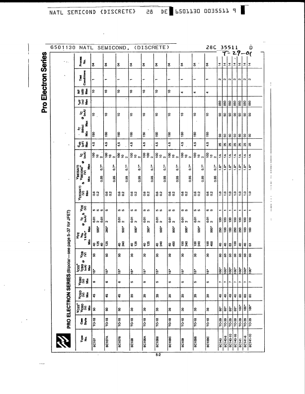 BF333