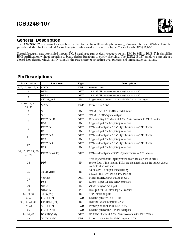 ICS9248-107