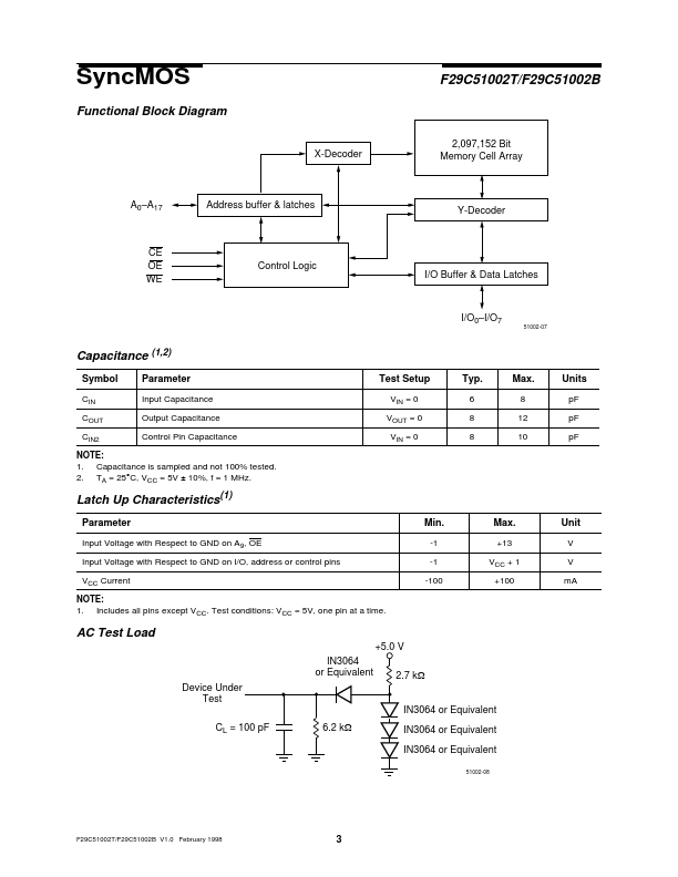 F29C51002T