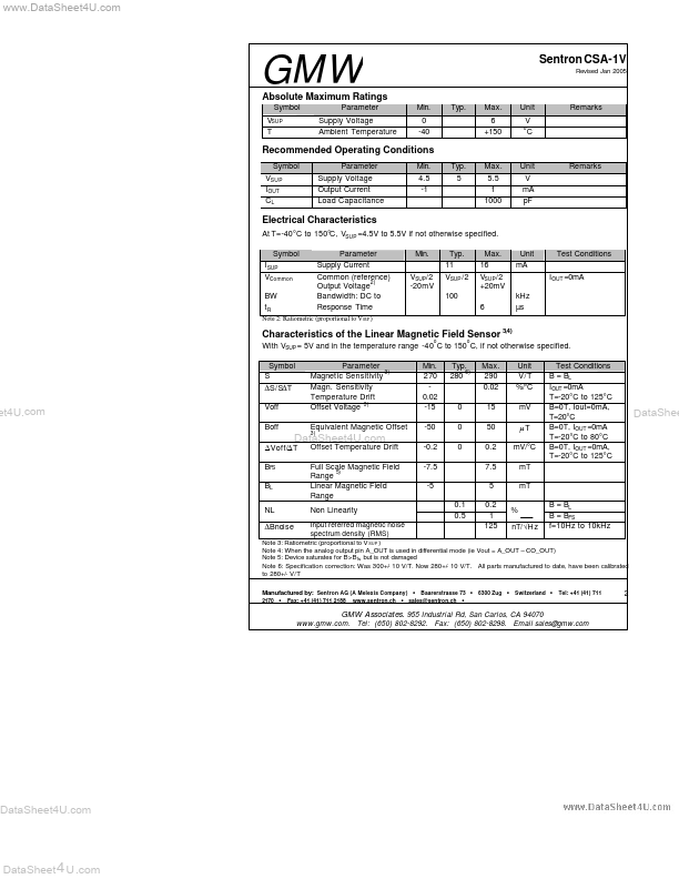 CSA-1V