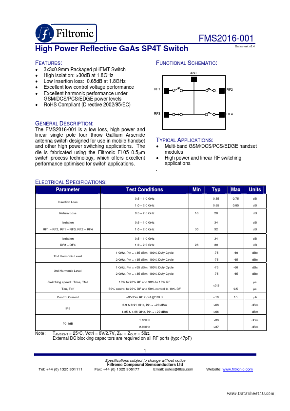 FMS2016-001