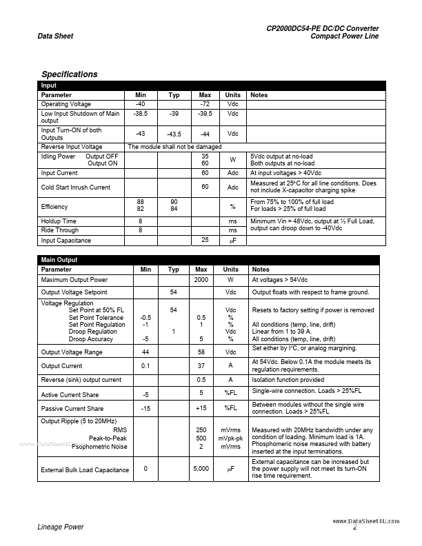 CP2000DC54-PE