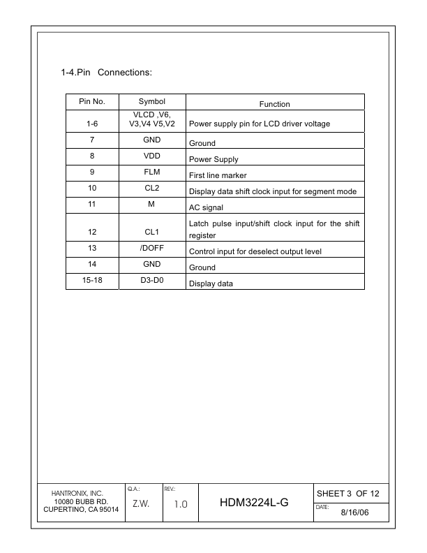 HDM3224L-G