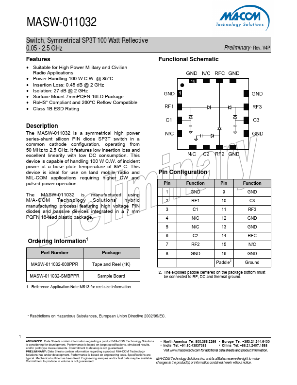 MASW-011032