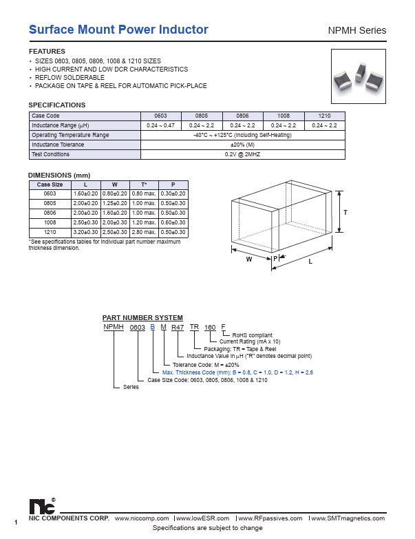 NPMH0806BM1R0TR230F