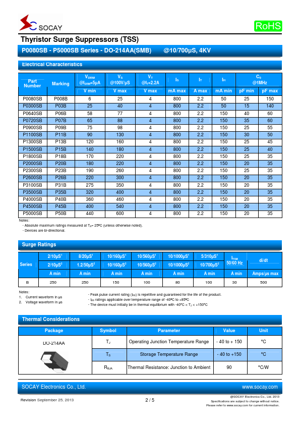 P4000SB