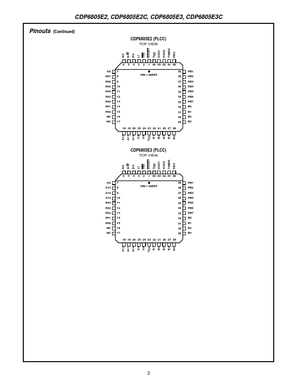 CDP6805E3C