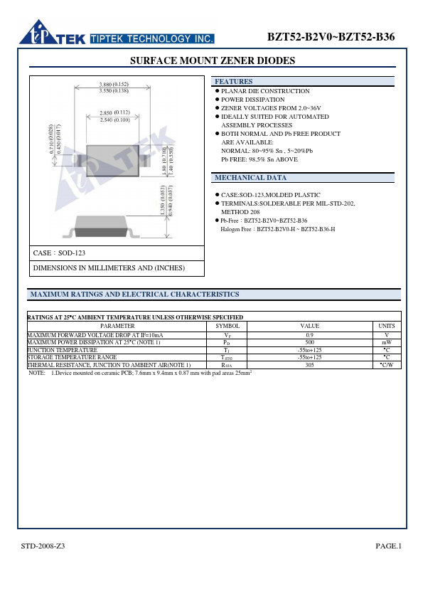 BZT52-B7V5