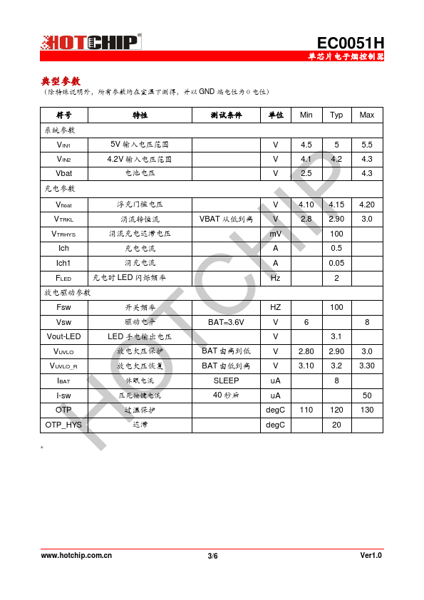 EC0051H