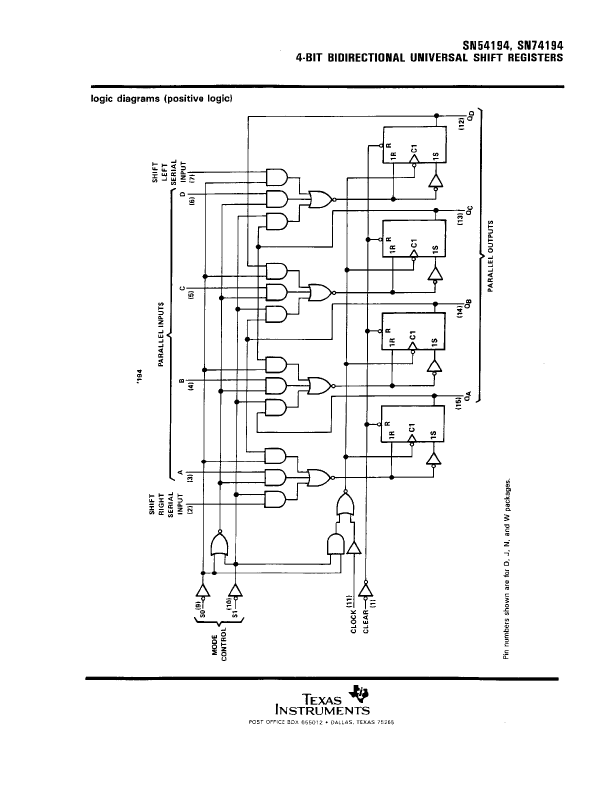 74LS194