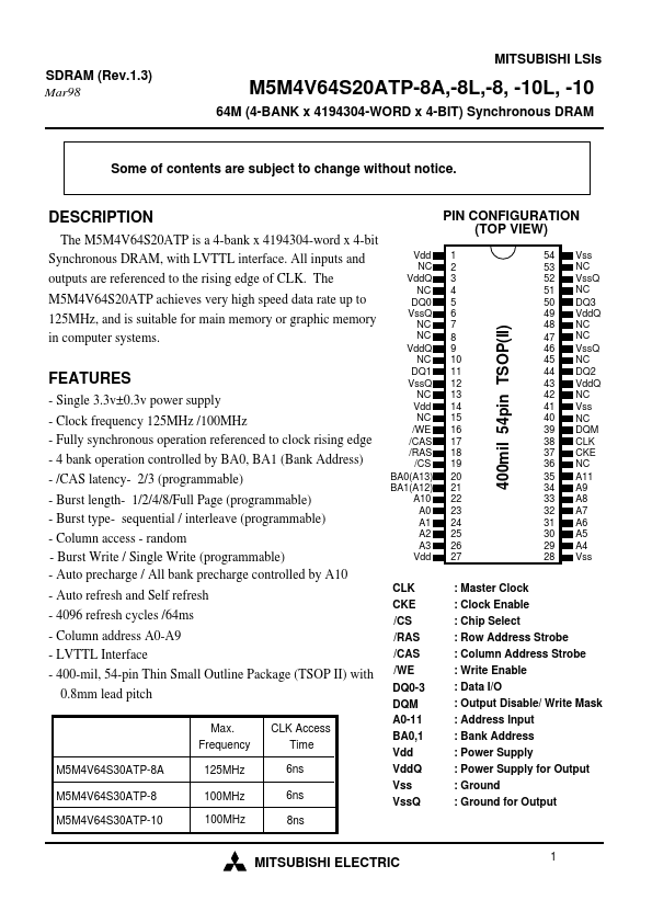 M5M4V64S20ATP-10L