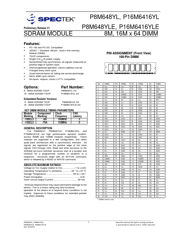 P8M6416YLE