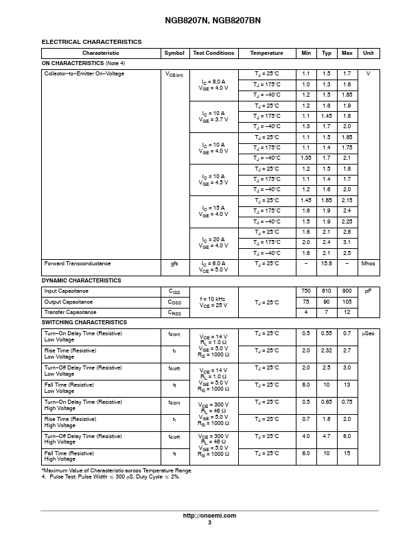 NGB8207N