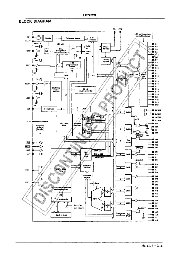 LC7232N