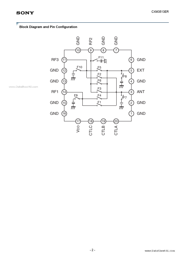 CXM3513ER