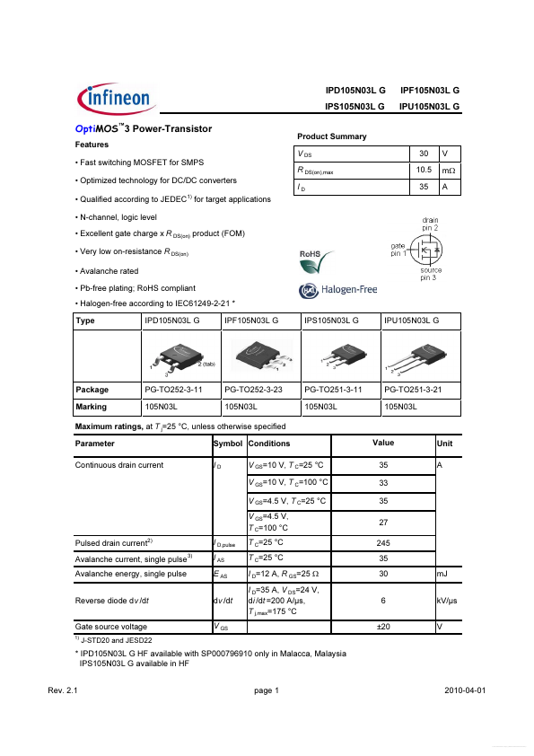 IPS105N03LG