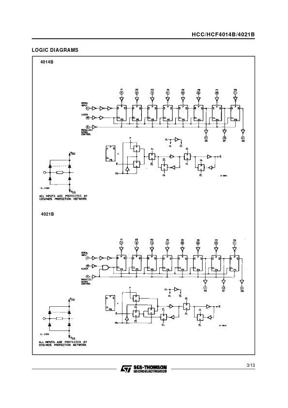 HCF4014B