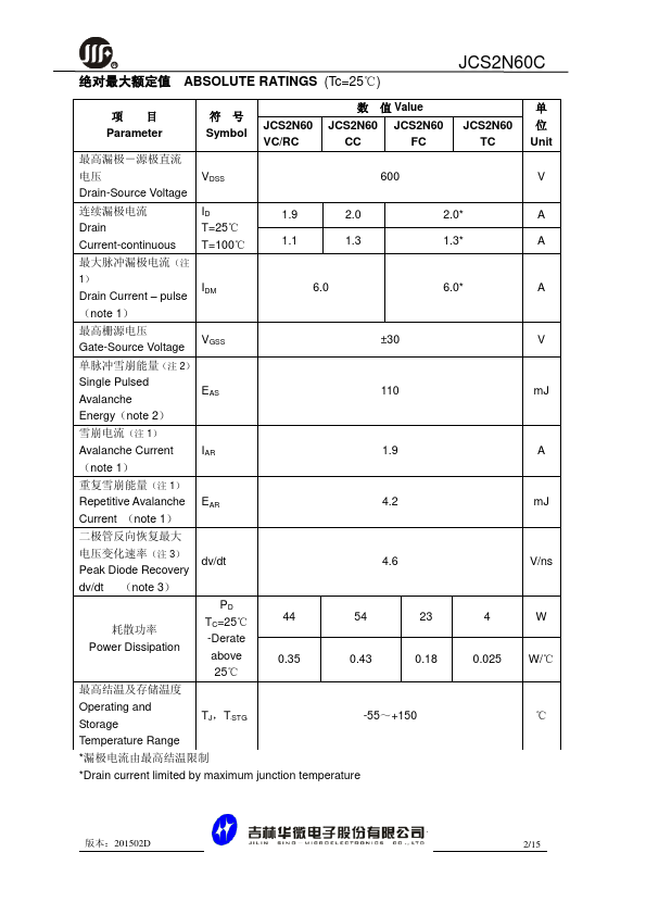 JCS2N60T