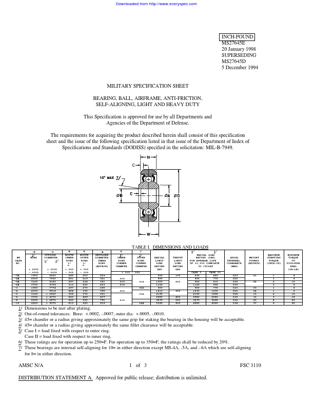 MS27645E