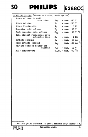 E288CC