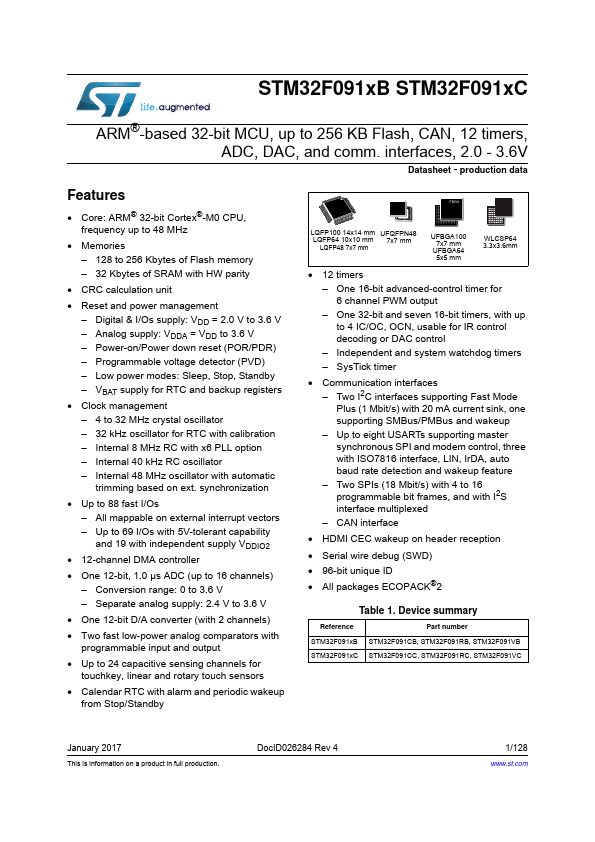 STM32F091CC