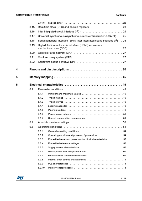 STM32F091CC