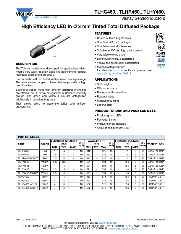 TLHY4600