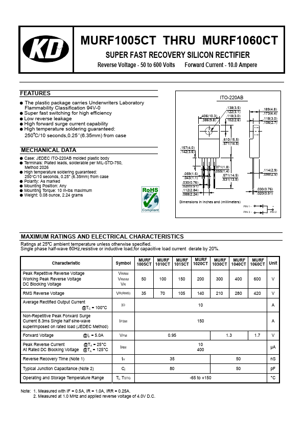 MURF1005CT