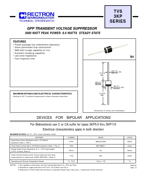 3KP8.0A