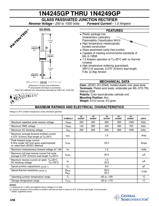 1N4245GP