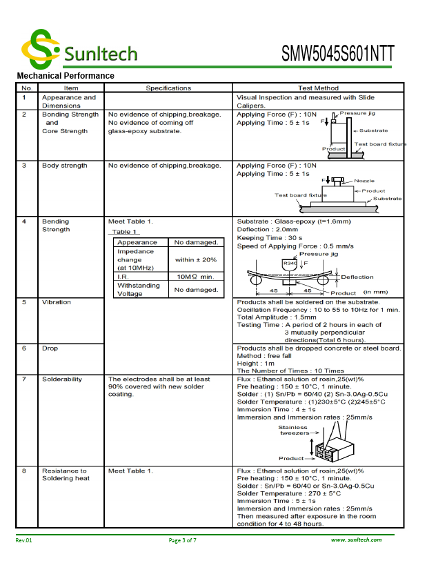 SMW5045S601NTT