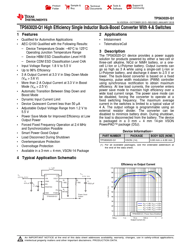 TPS63020-Q1