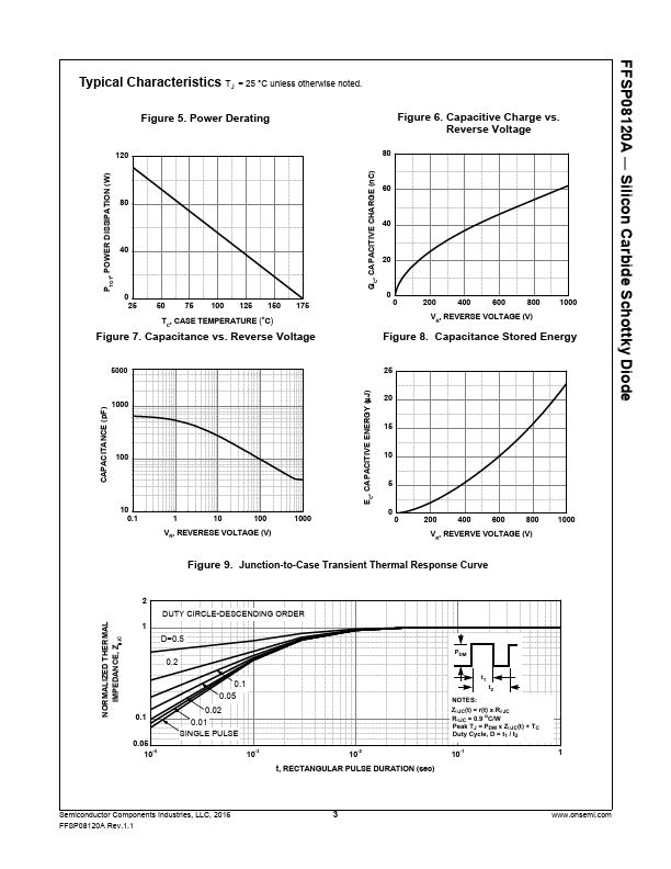 FFSP08120A