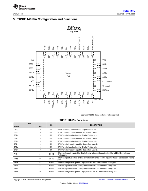 TUSB1146