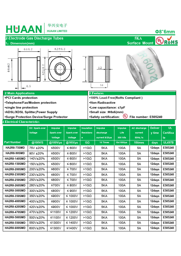 HA2R8-230SMD