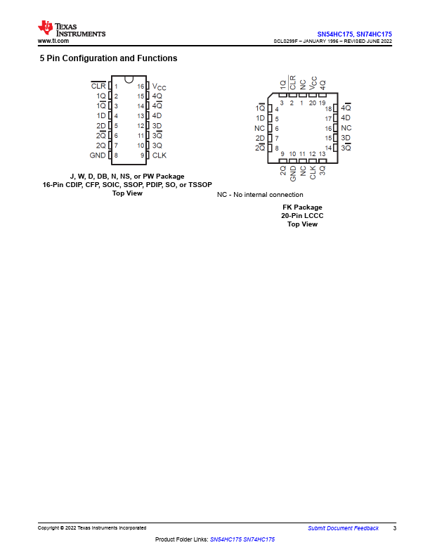 SN74HC175