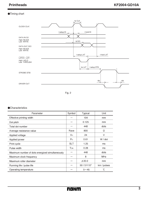 KF2004-GD10A