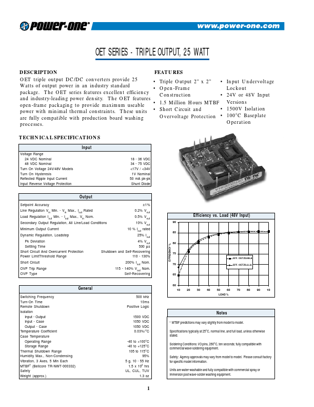 OET020ZEHH-A