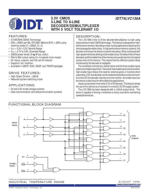 IDT74LVC138A