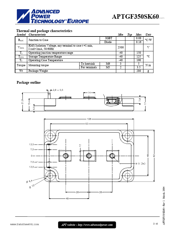 APTGF350SK60