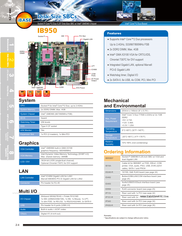 IB950