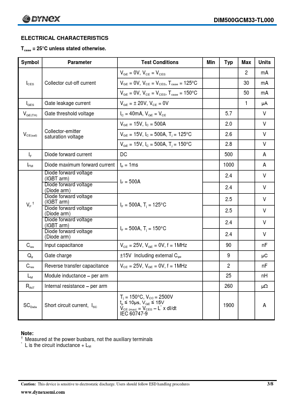 DIM500GCM33-TL000