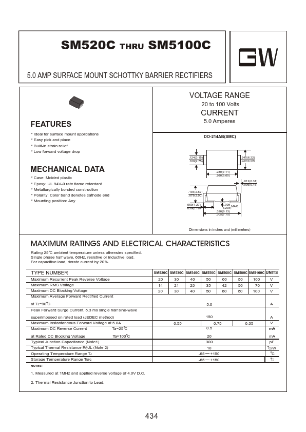 SM550C