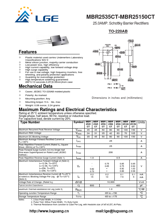 MBR2590CT