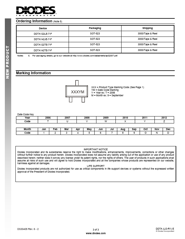 DDTA122LE