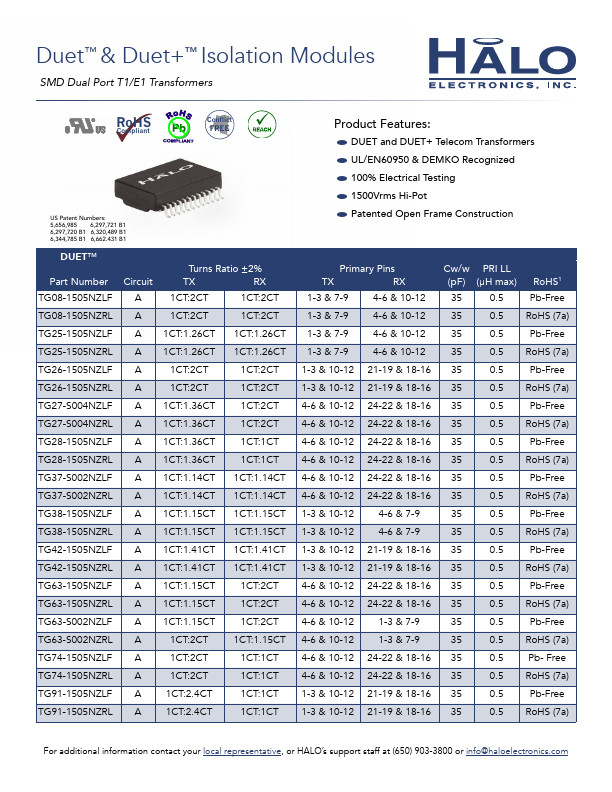 TG63-1505NZLF