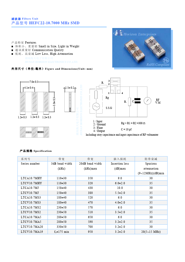 LTCV10.7MS2