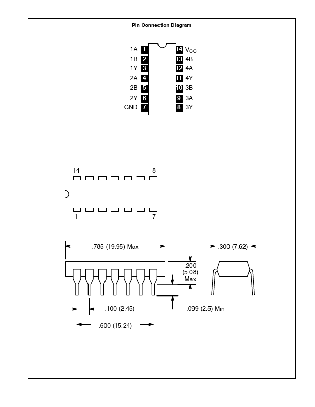 NTE7408